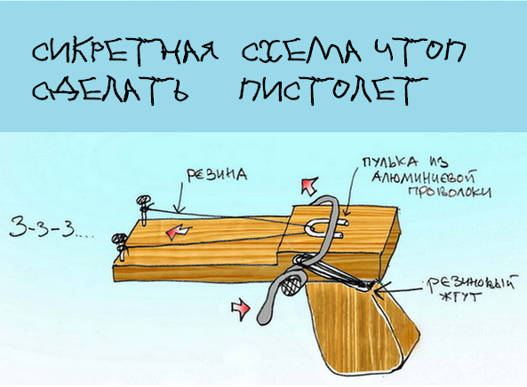 Схема самодельного пистолета для стрельбы алминиевыми пульками